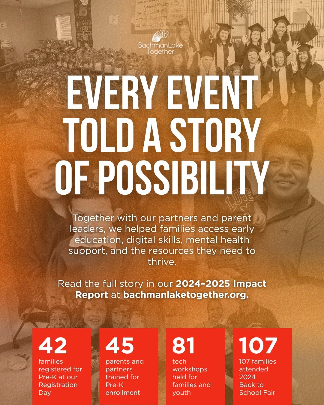 Through partnerships and community programs, we connect families to cultural and social events, workshops, and the vital resources needed for parents to lead so their children can thrive in school and in life. To learn more about our programming, rea