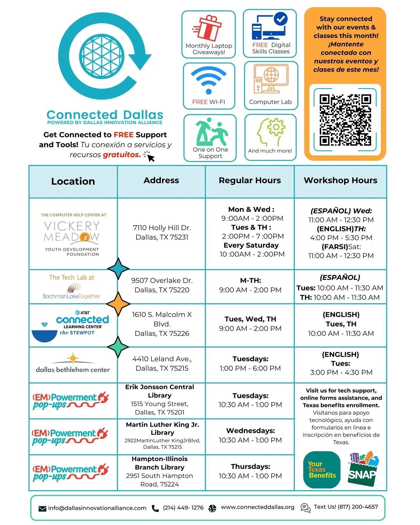 Este diciembre, Dallas Innovation Alliance ofrece talleres y herramientas gratuitos para mejorar tus habilidades digitales 📱💻. Las clases est&aacute;n disponibles en m&uacute;ltiples locaciones, como varias bibliotecas p&uacute;blicas de Dallas, Vi