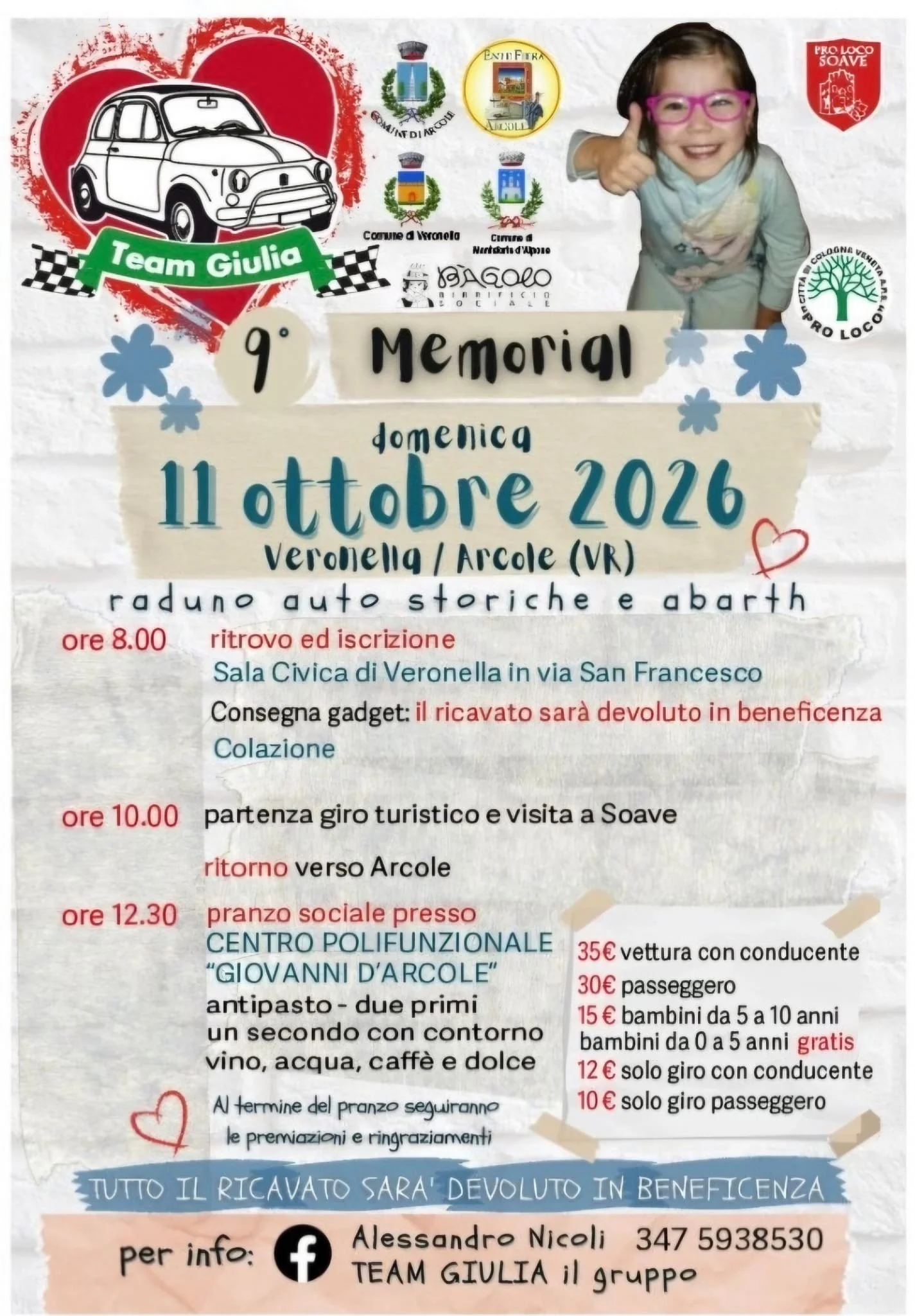 Memorial Giulia