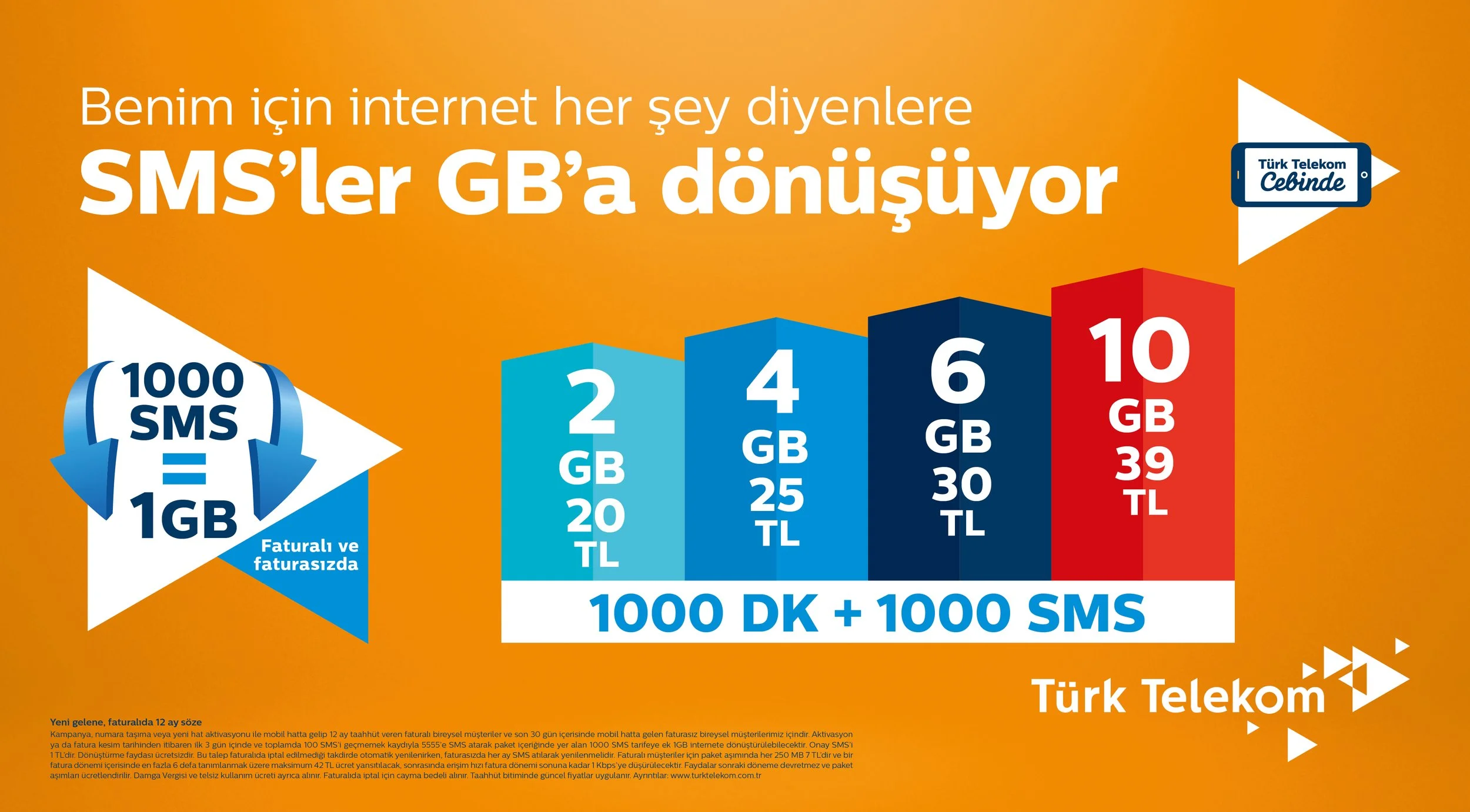 TT Mobil Dönşüm Festivali Faz II-Yatay2.jpg