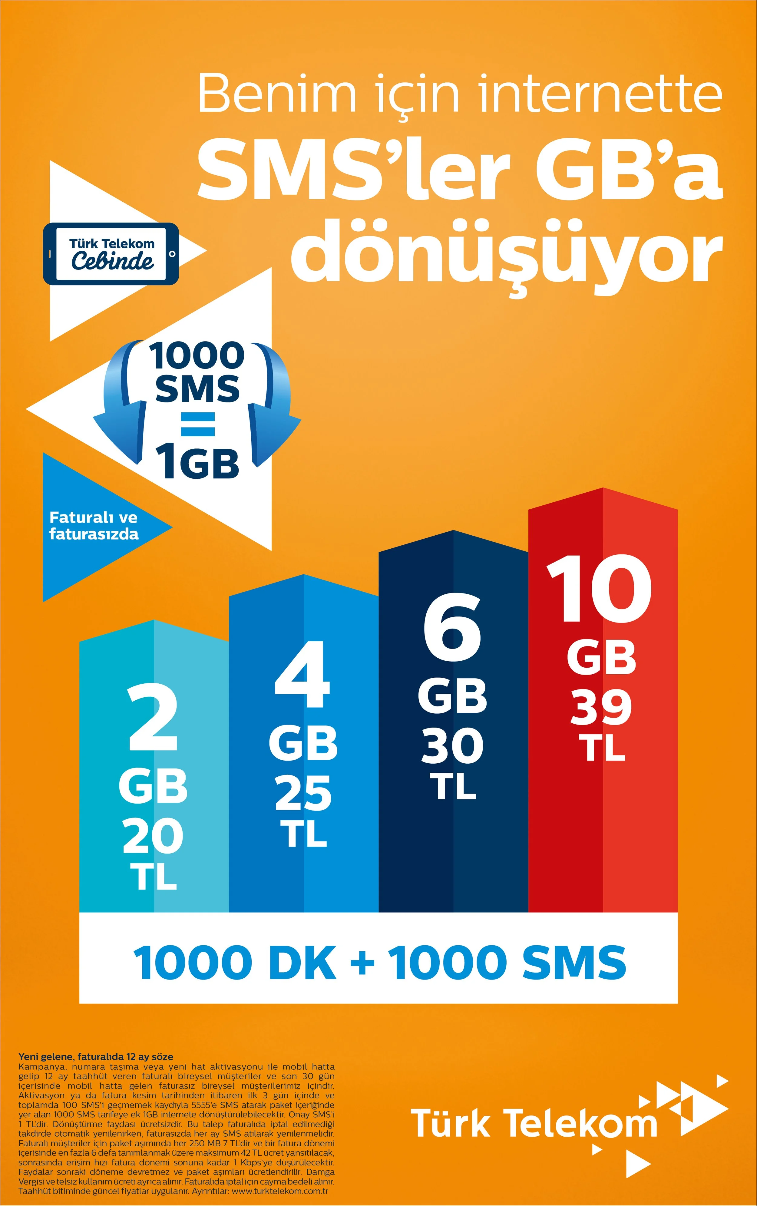 TT Mobil Dönşüm Festivali Faz II3.jpg