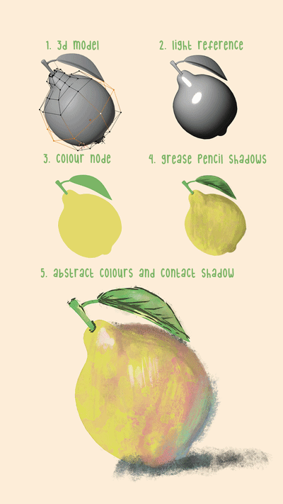 Lemon.gif