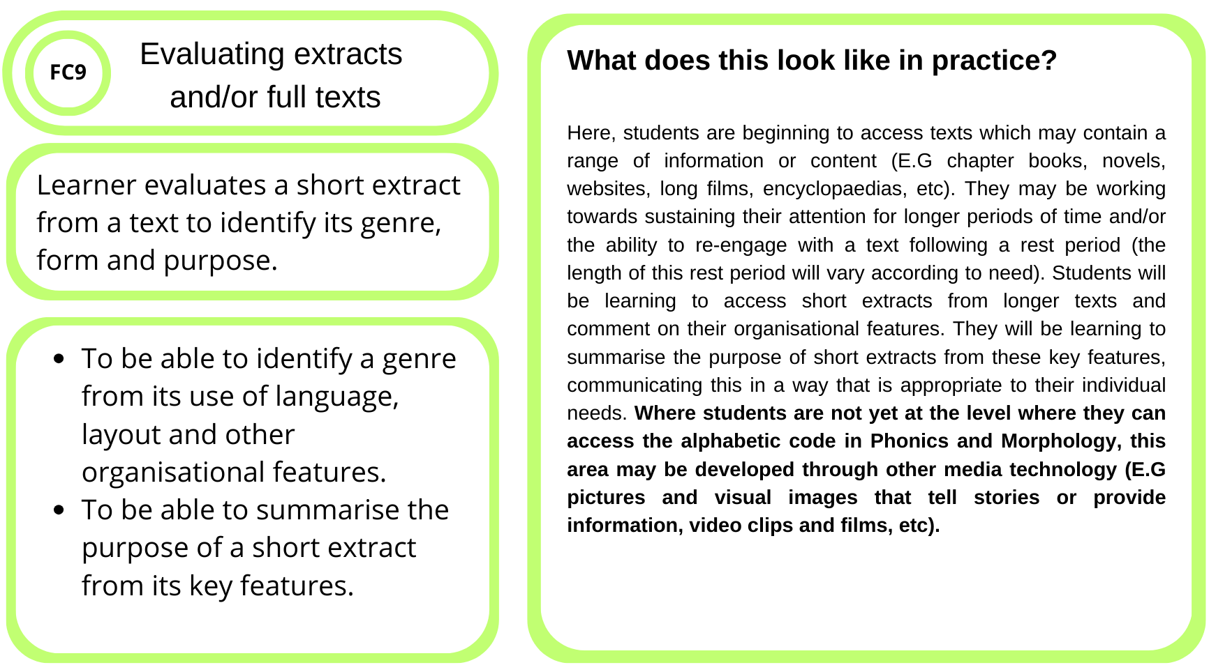 Educational poster with green rounded borders presenting information on evaluating extracts and summarizing texts, including sections titled 'Evaluating extracts and/or full texts' and 'What does this look like in practice?'