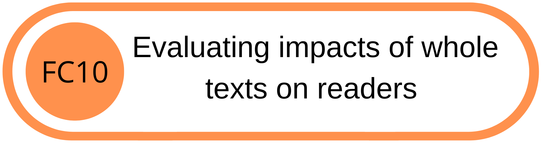 Diagram with the label 'FC10' and text 'Evaluating impacts of whole texts on readers'