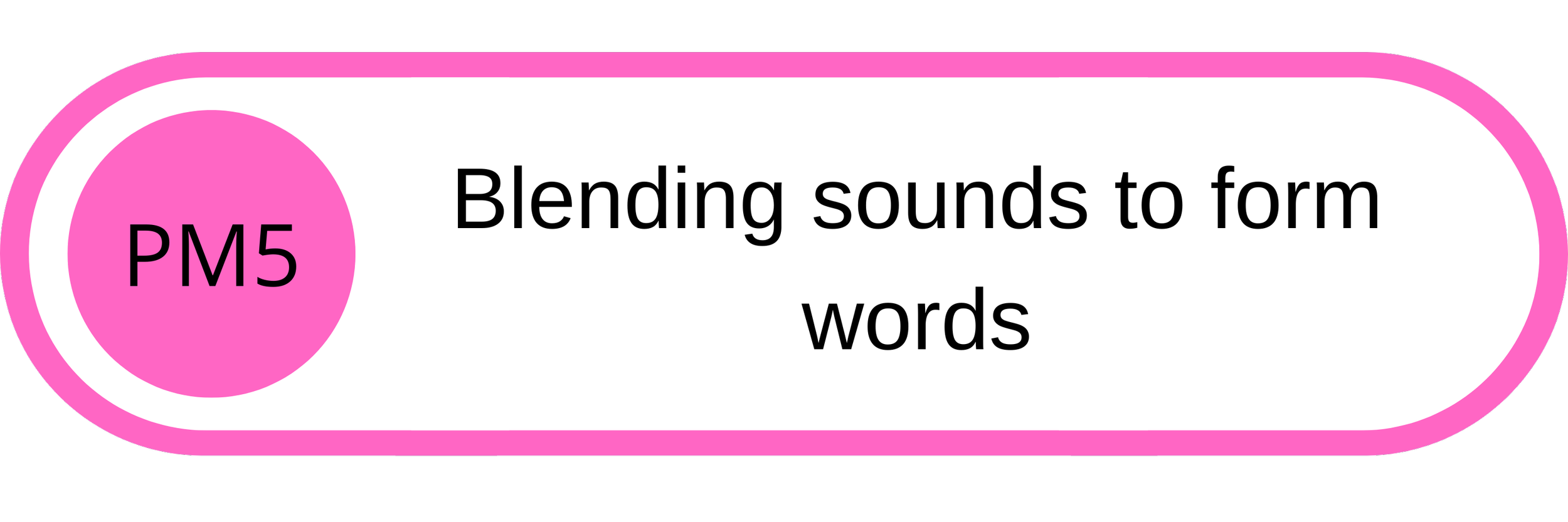 Diagram illustrating blending sounds to form words, with a label for PM5.