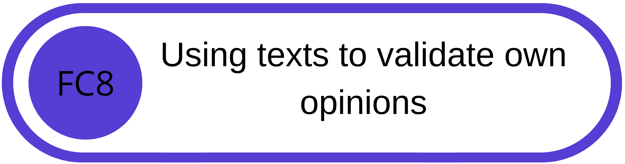 Text inside a blue oval shape reads: 'Using texts to validate own opinions' with a separate purple circle containing the text 'FC8'