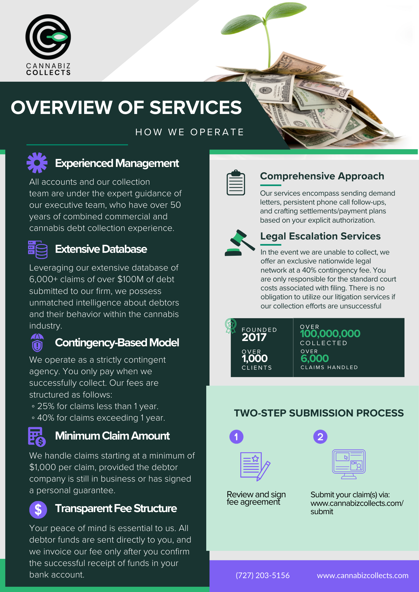 One pager CBC | CannaBIZ Collects