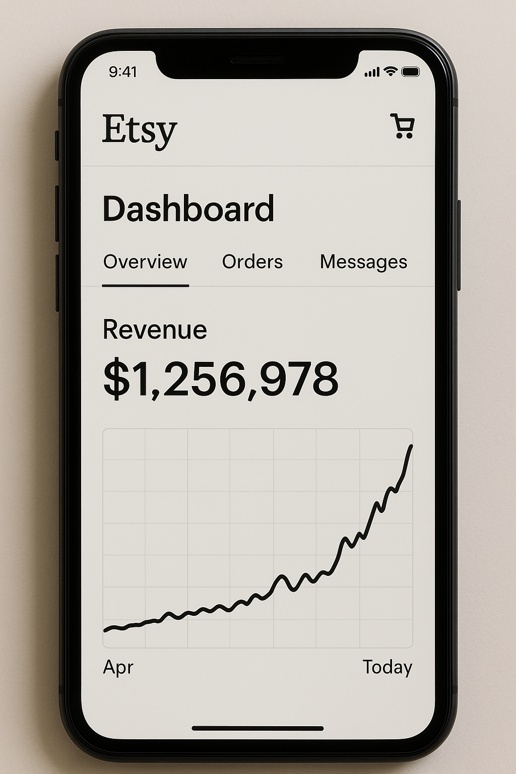 The Only Etsy Strategy That Actually Works in 2026