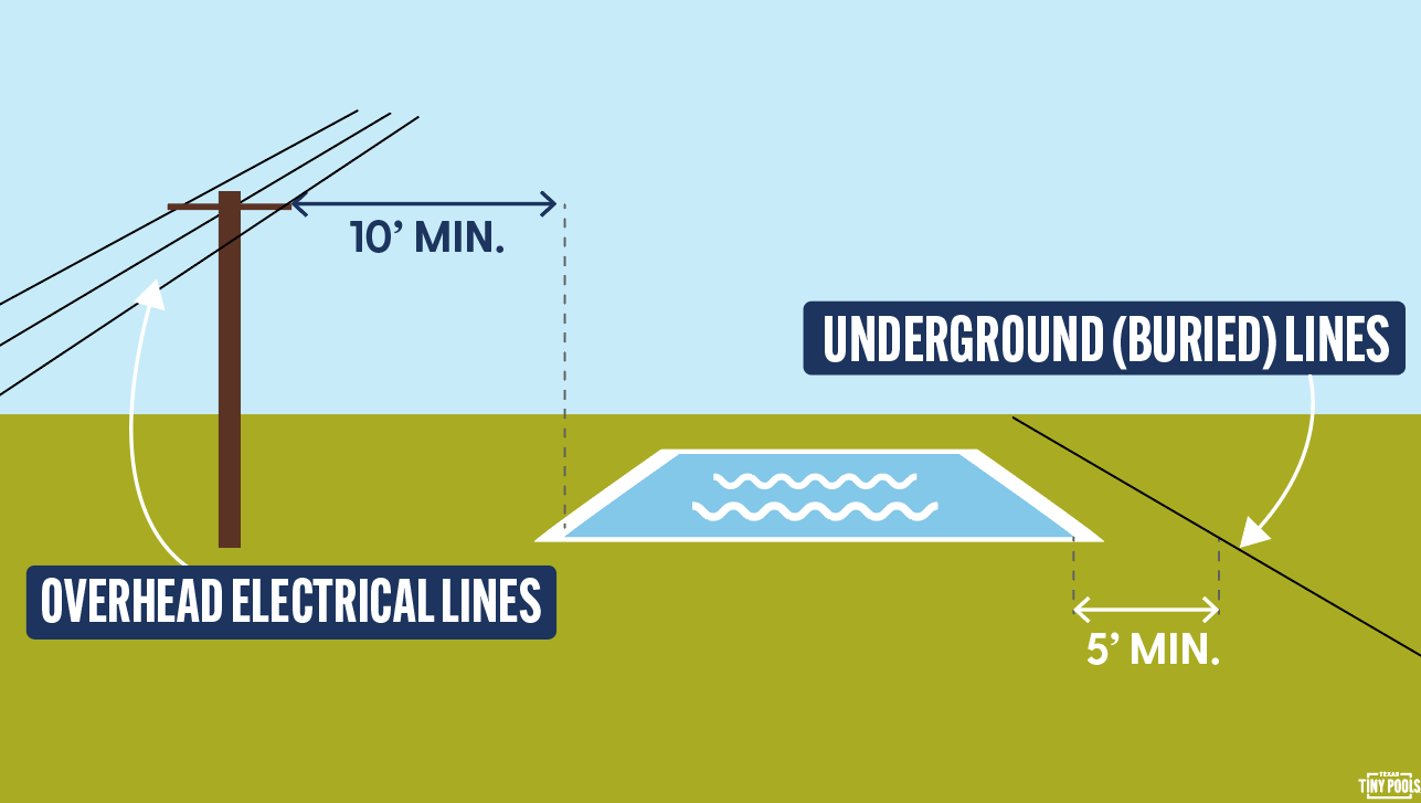 Electrical Requirements for Pools in Austin — Texas Tiny Pools