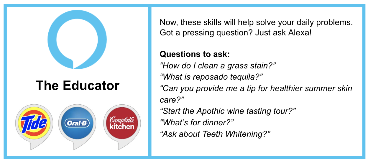 The 5 Alexa Skill Types