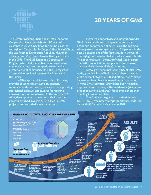 adb-annual-report-2012 3.jpg
