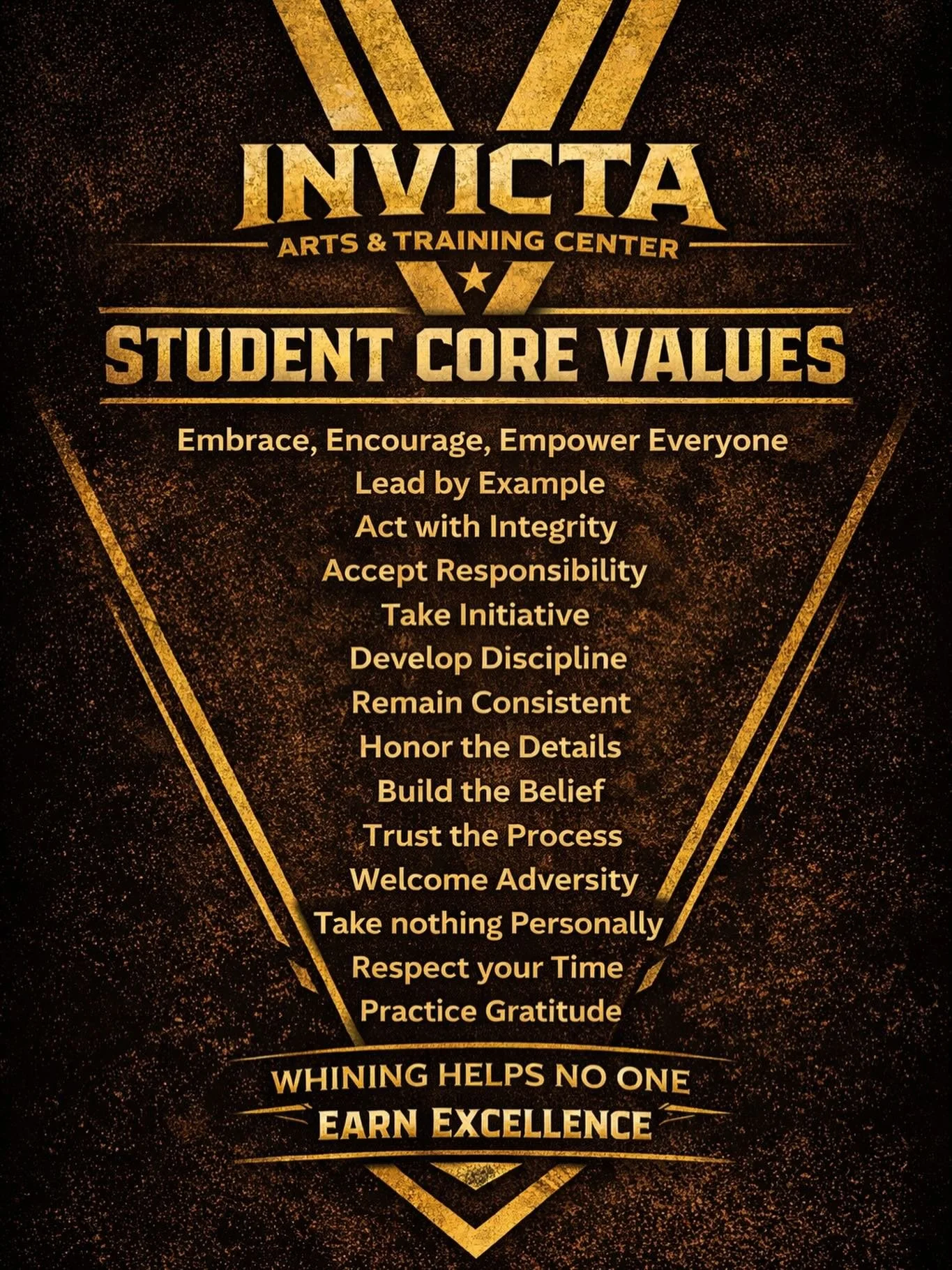 We care about the OVERALL DEVELOPMENT OF KIDS!

Health of their Body, Mind, and Performance.

All are the focus of what we establish within Our Students.

Parents bring their Kids to Us because they want more, they expect more, and WE DELIVER‼️

RAIS