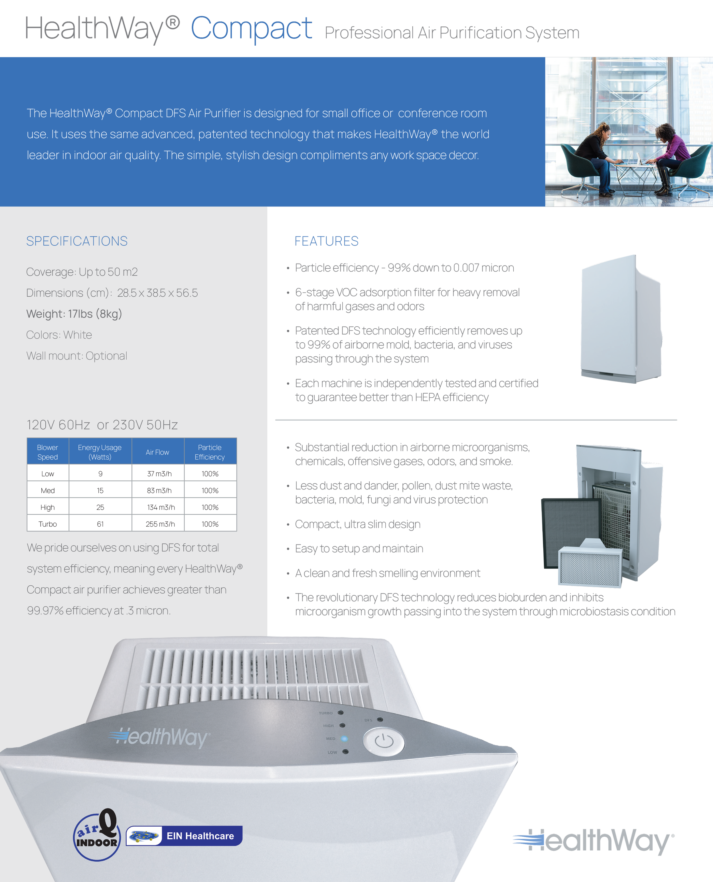 HW_COMPACT_COM_SPECSHEET_2021_EU.png