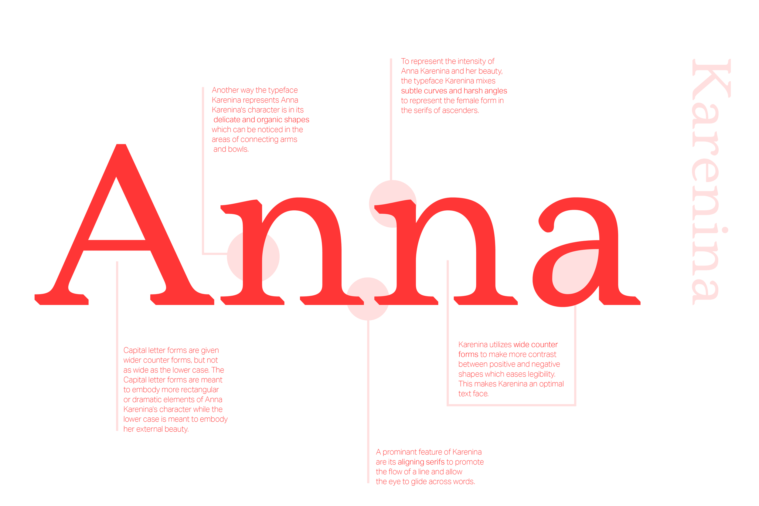 Anna-Karenina-TypeSpecimen3-124.png