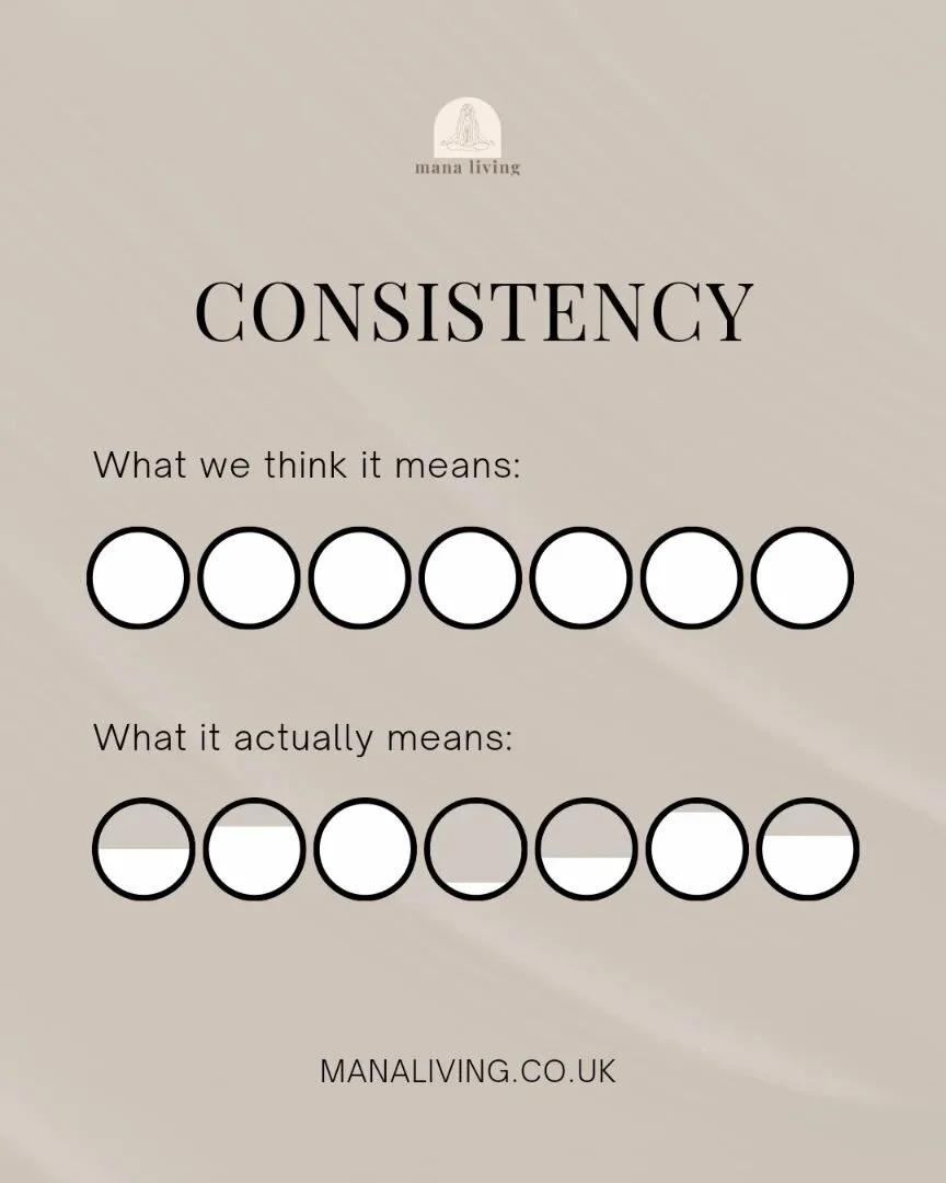 The only way to bridge the gap between where you are and where you want to be is with daily action 🙌🏼
#consistencyoverperfection #consistencymatters #consistency #healthyhabits #healthcoach #consistencyiskey #healthylifestyleinspo #healthyliving #