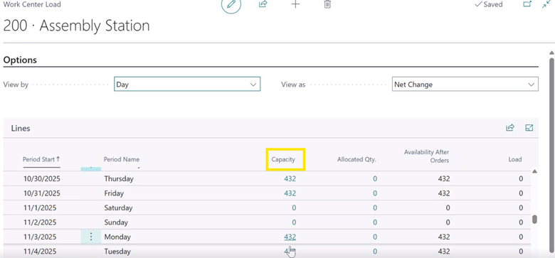 Image of work center assembly station in business central highlighting the capacity.