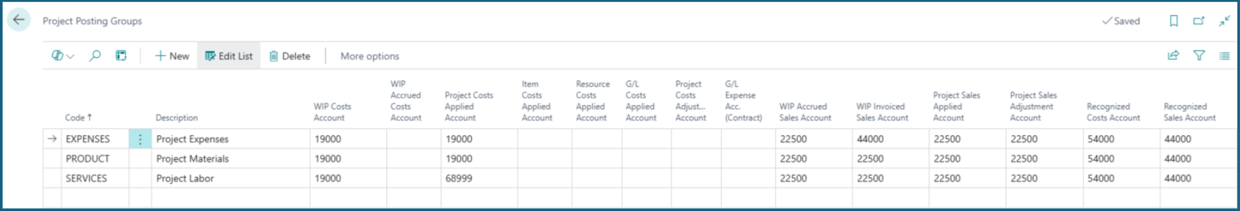 Sample of Business Central Project Posting Groups