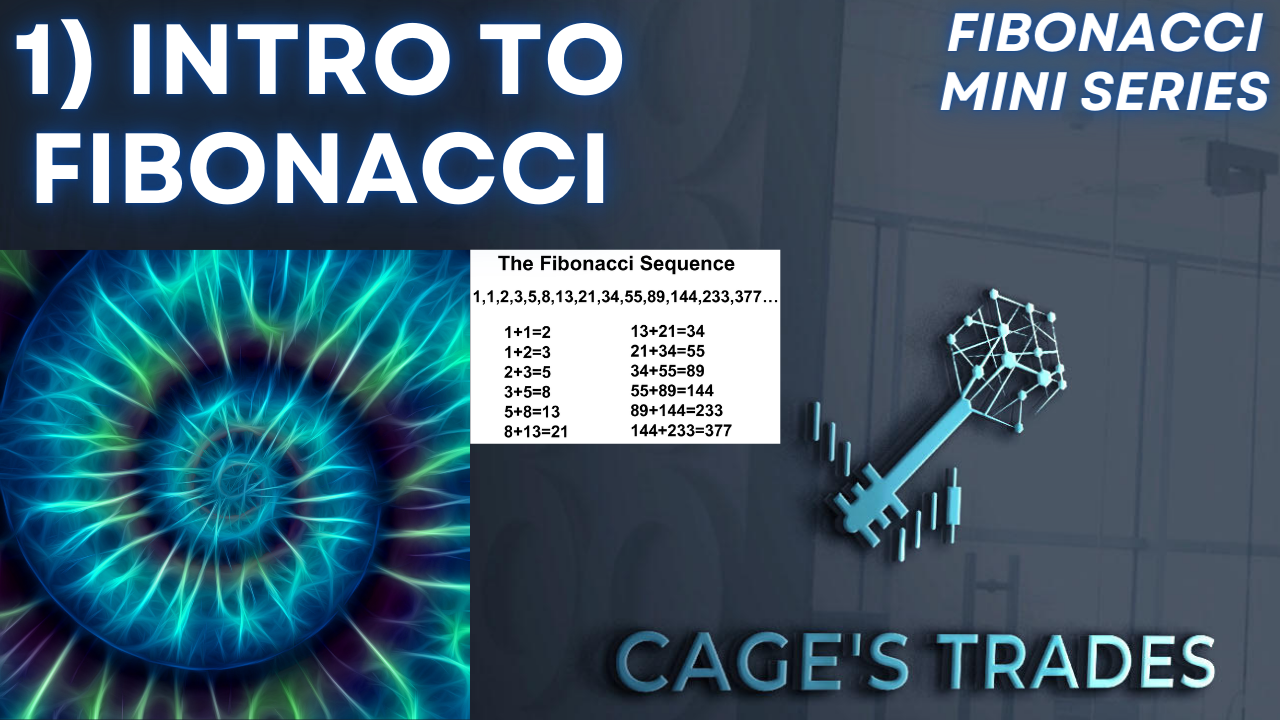 1.) INTRODUCTION TO FIBONACCI