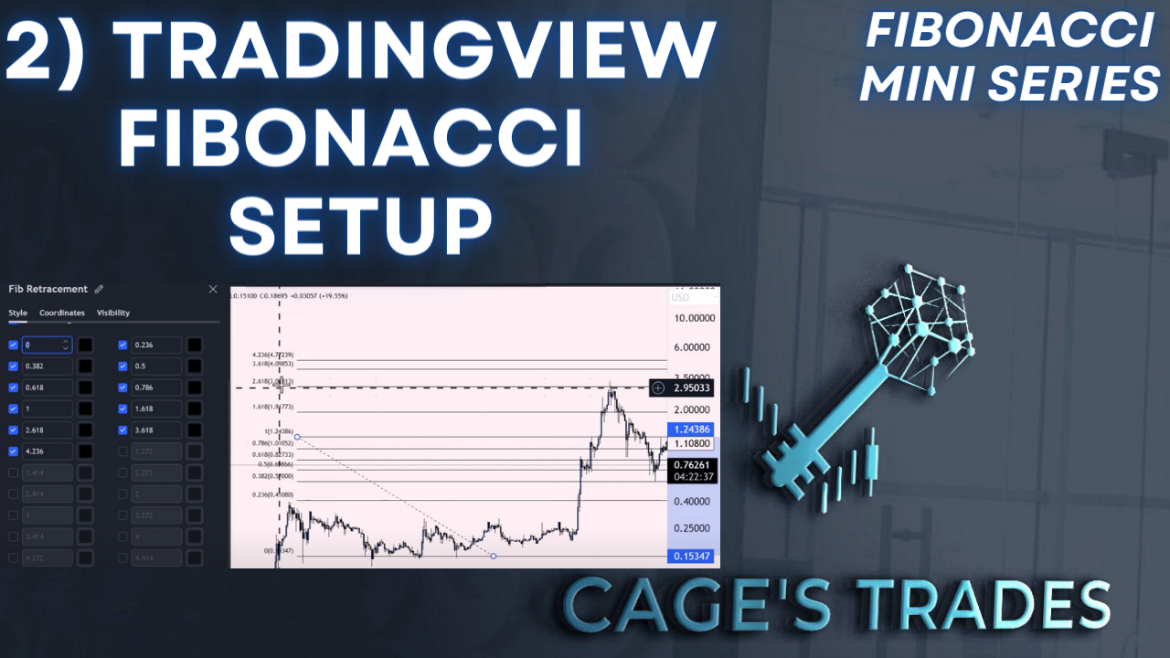 2.) TRADINGVIEW FIBONACCI SETUP