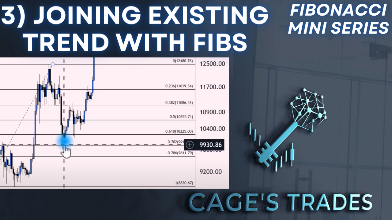 3.) JOINING THE EXISTING TREND WITH FIBS