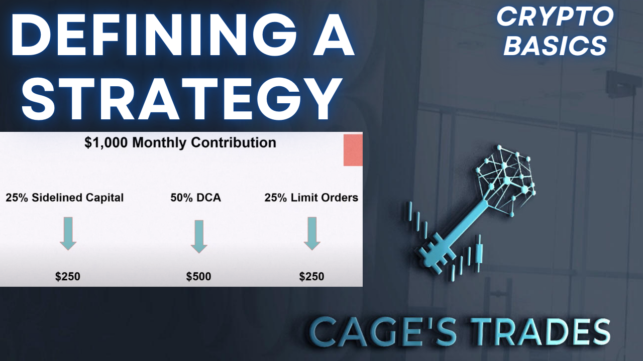 3.) DEFINING A STRATEGY