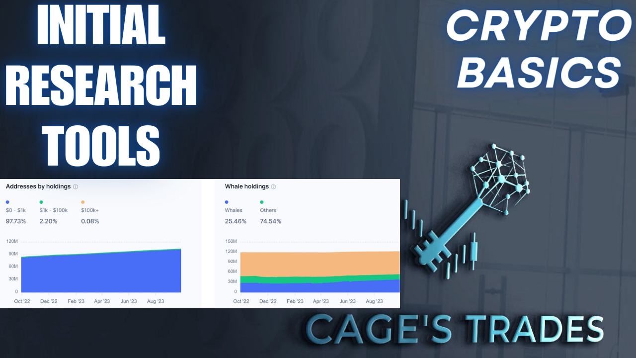 INITIAL RESEARCH TOOLS