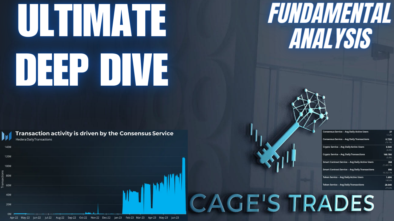 1.) ULTIMATE DEEP DIVE