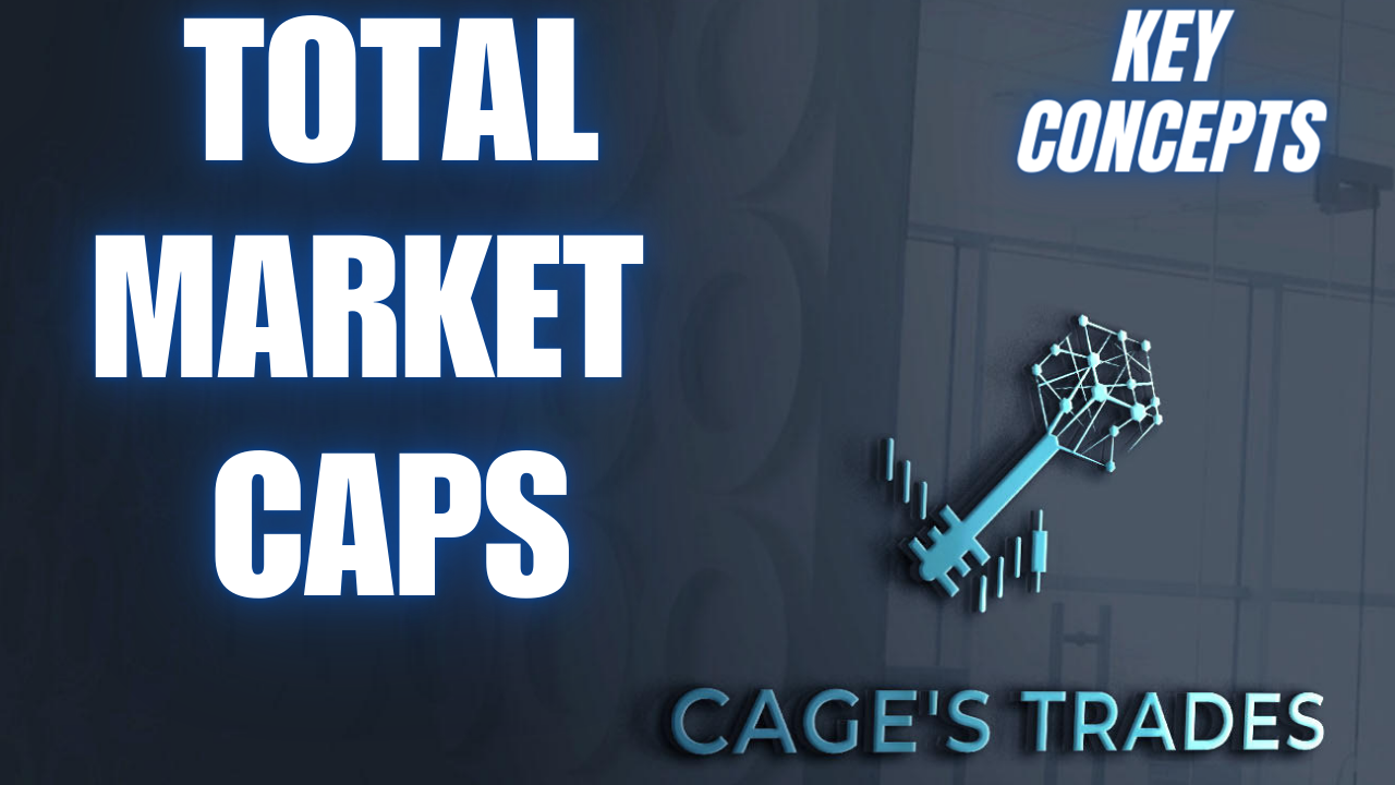 TOTAL MARKET CAPS