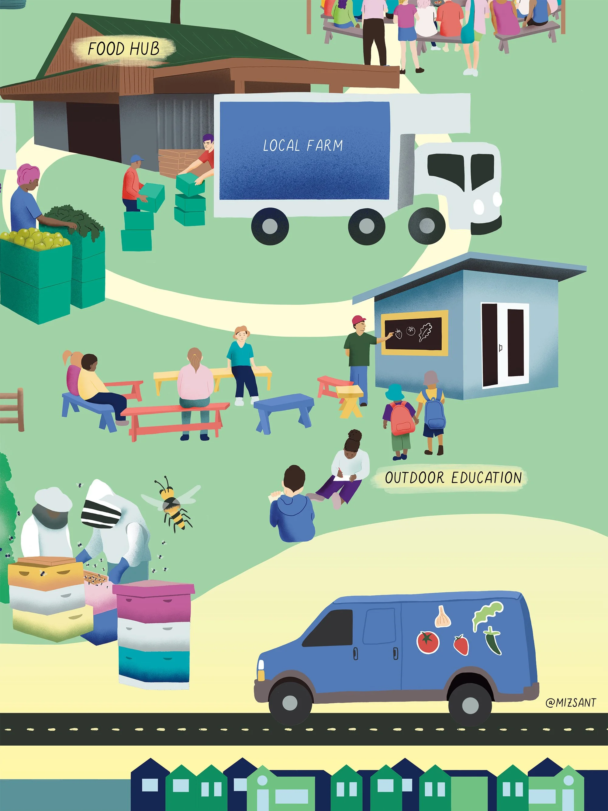 Detail view of custom illustrated farm map