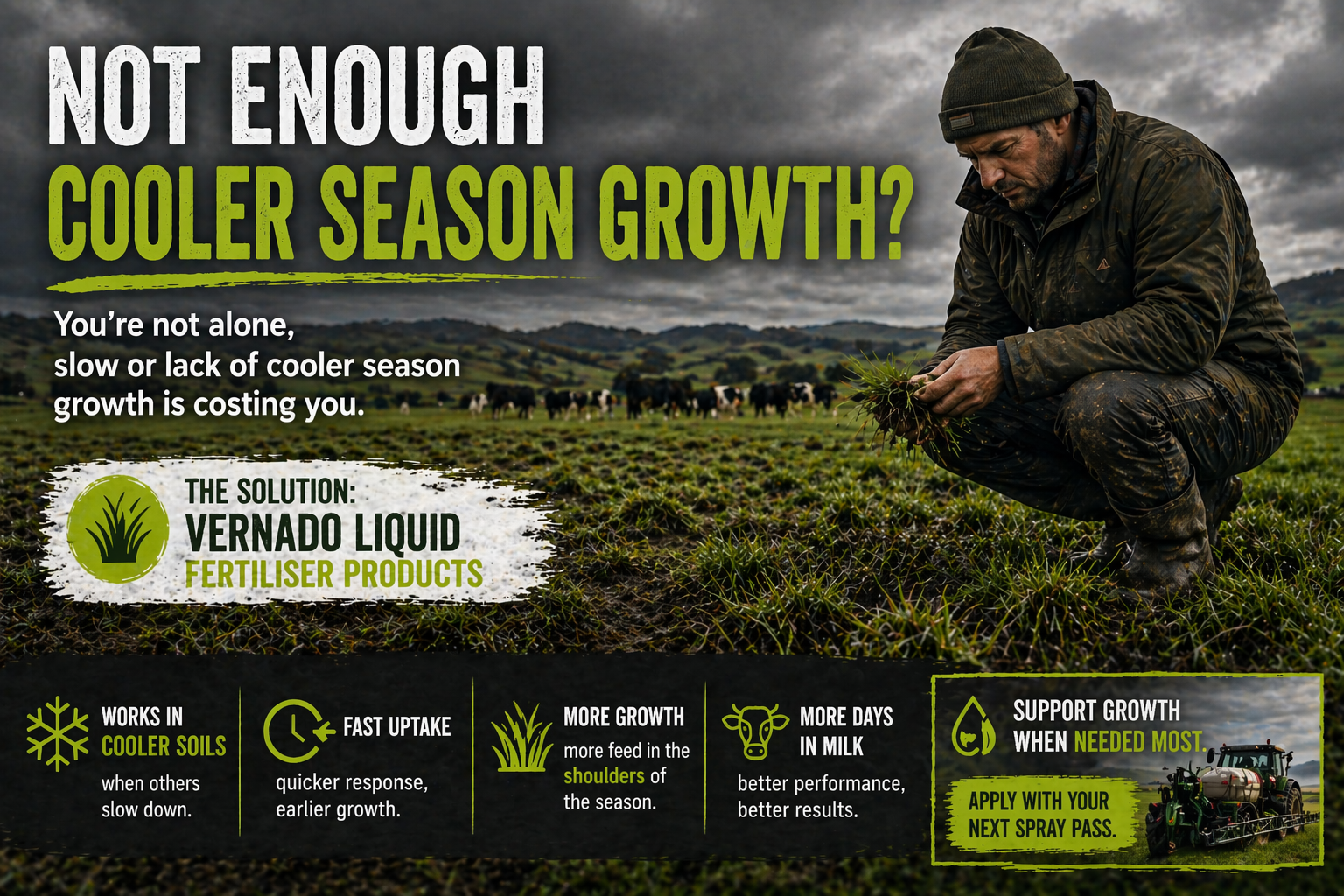 Winter &amp; Spring Pasture Growth Using Liquid Fertiliser, Growth Enhancers, and Biological Systems
