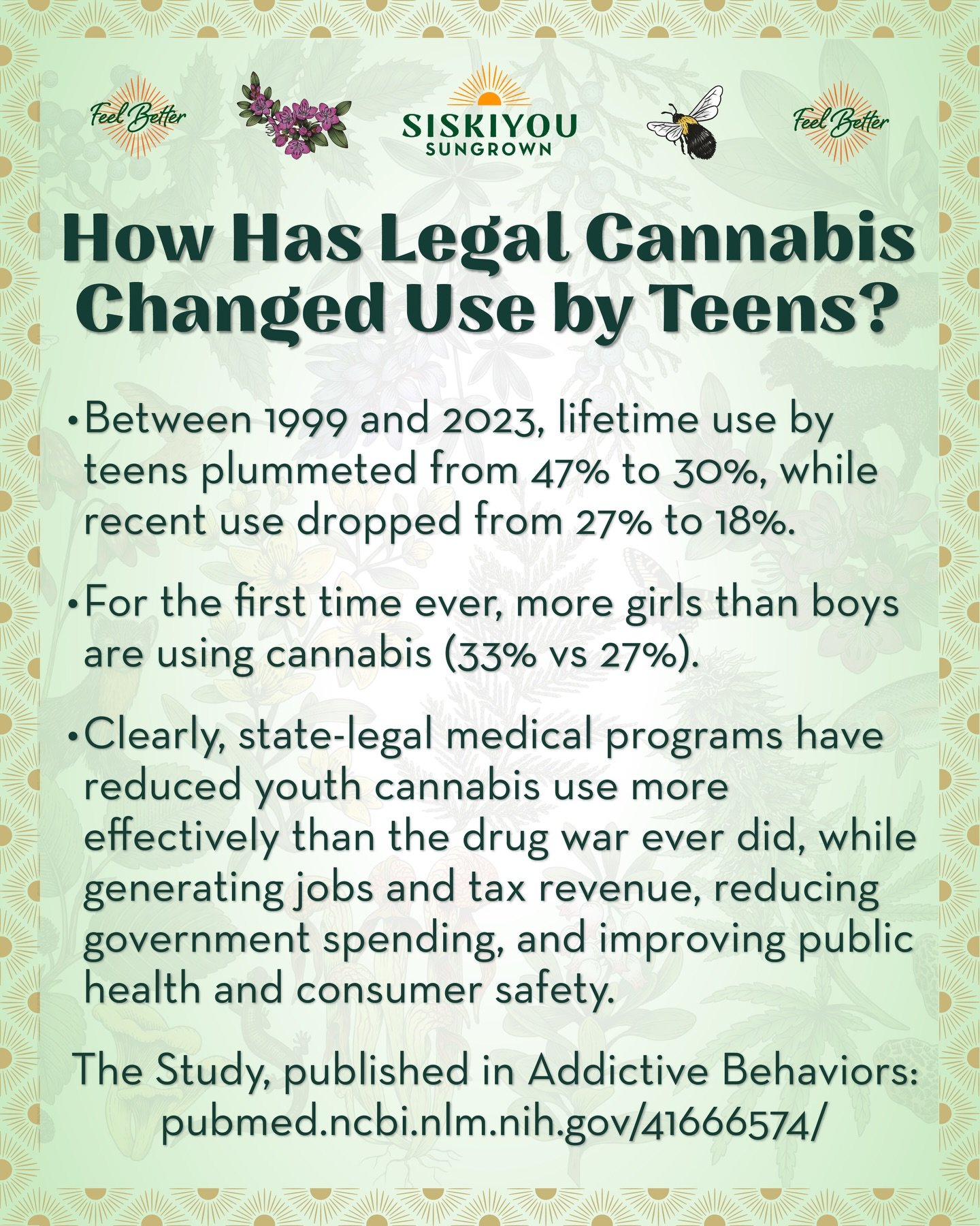 A study published in the journal Addictive Behaviors reveals how cannabis use by US youth has changed since state-legal medical programs began in the late 90&rsquo;s.&nbsp;&nbsp;

Between 1999 and 2023, lifetime use by teens plummeted from 47% to 30%