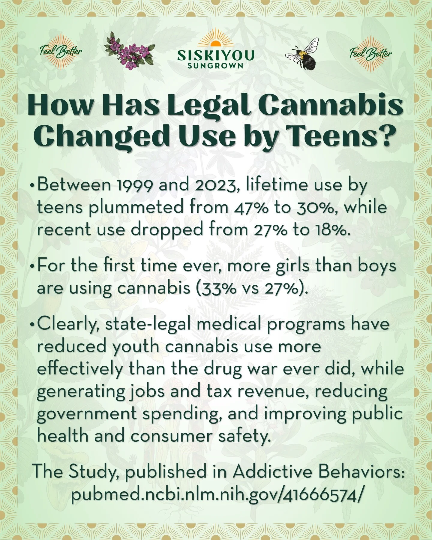 A study published in the journal Addictive Behaviors reveals how cannabis use by US youth has changed since state-legal medical programs began in the late 90&rsquo;s.&nbsp;&nbsp;

Between 1999 and 2023, lifetime use by teens plummeted from 47% to 30%