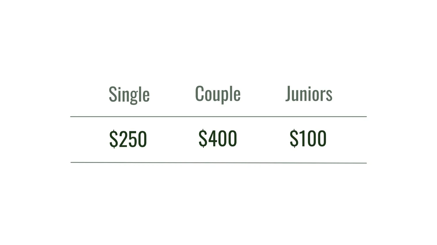 Memberships — Northwood Golf Club