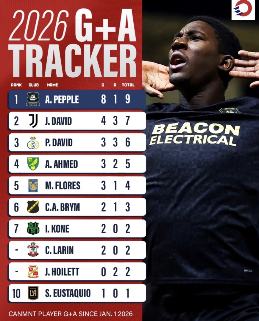 🚨 Former 1UP Player Goes Viral?! 🚨