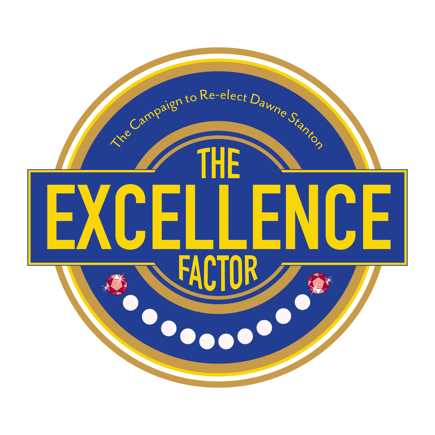 The Excellence Factor