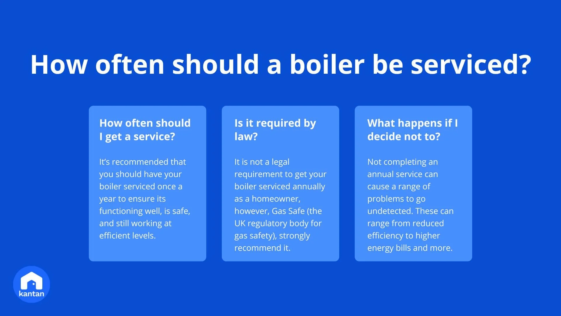 How often should a Boiler be serviced and why? — Kantan