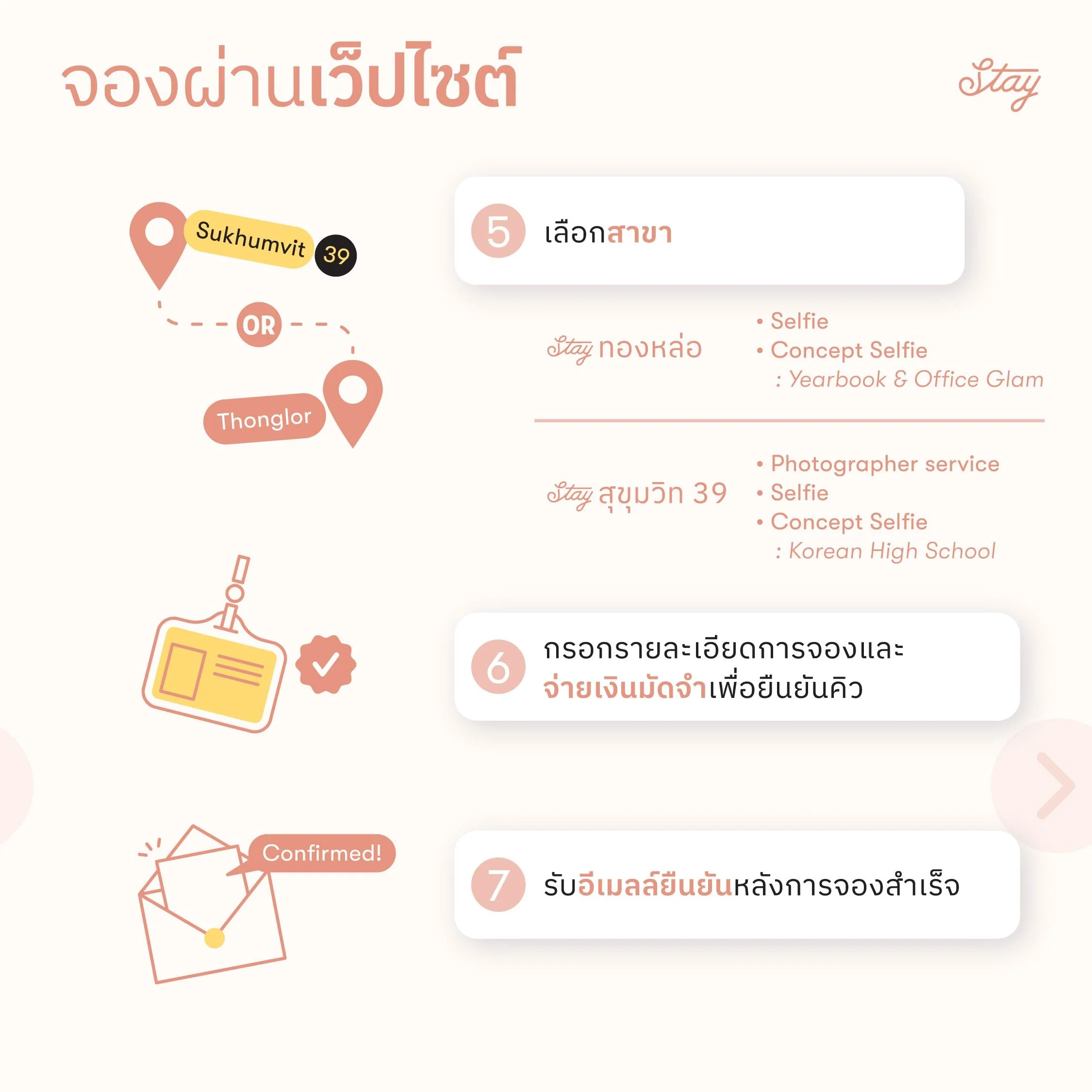 Stay-how to book_create outline-03.jpg