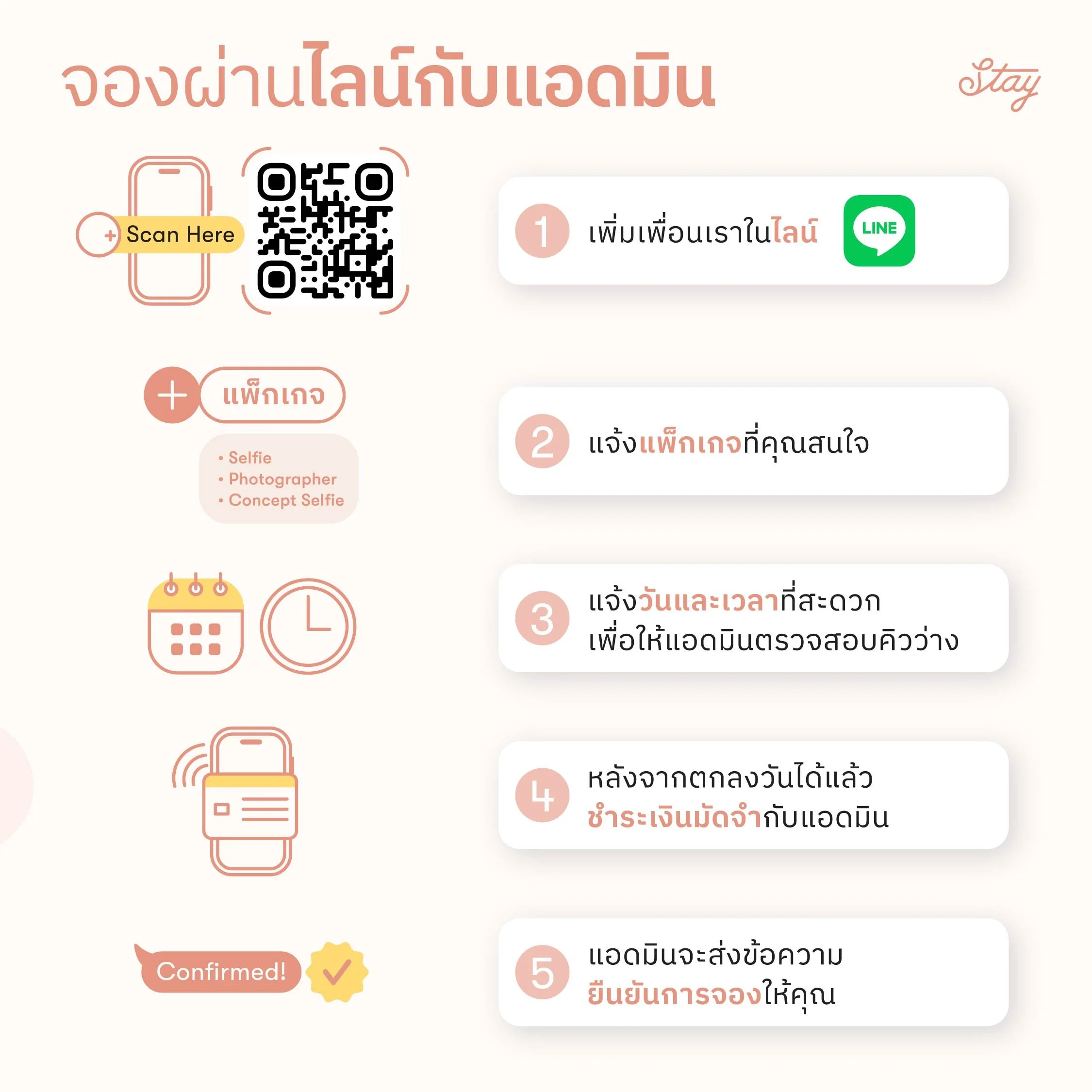 Stay-how to book_create outline-04.jpg