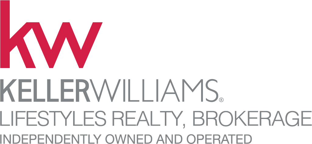 Kyle Meaney, Realtor, Real Estate, London Ontario