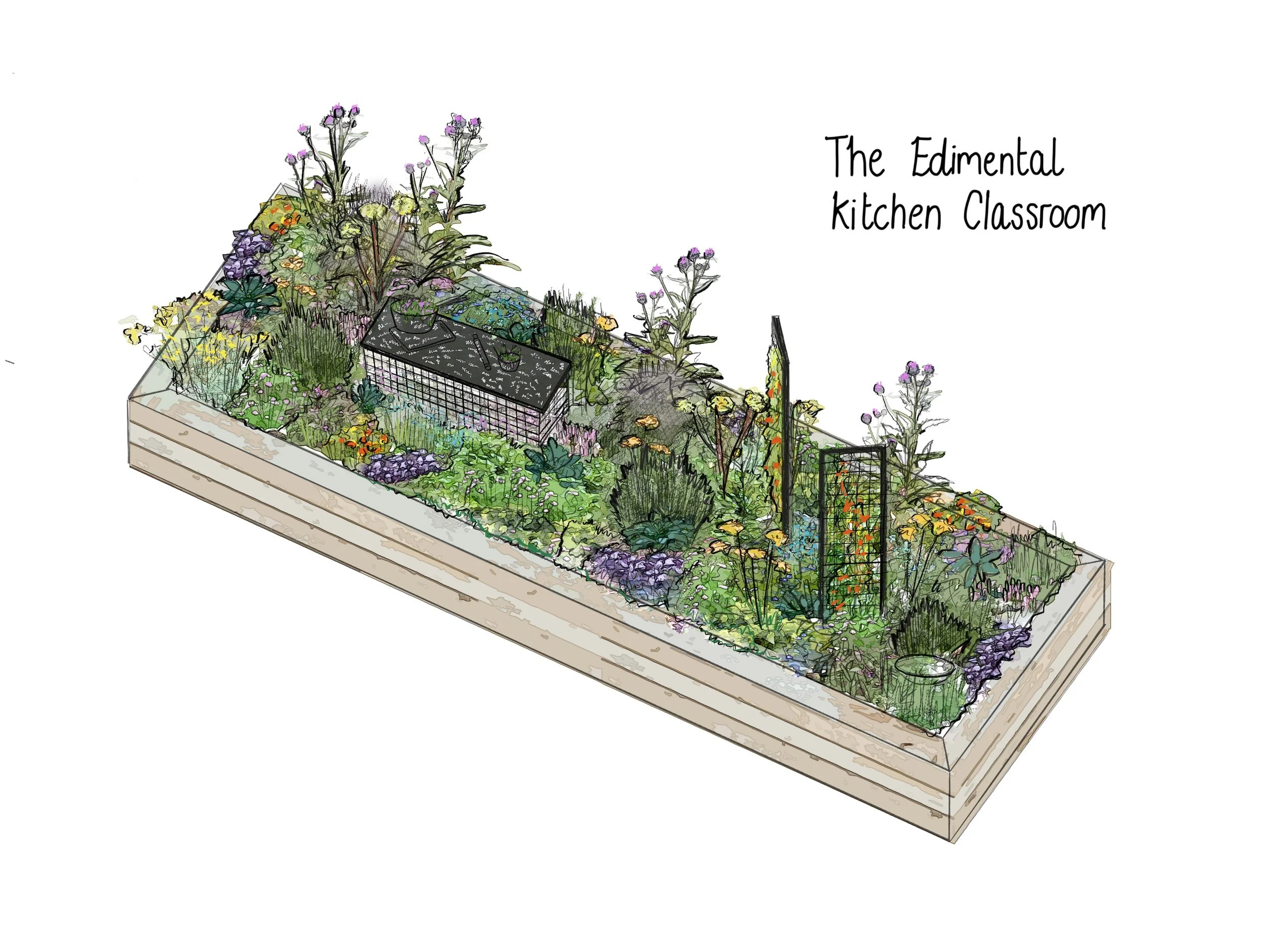 Edimental Kitchen Garden