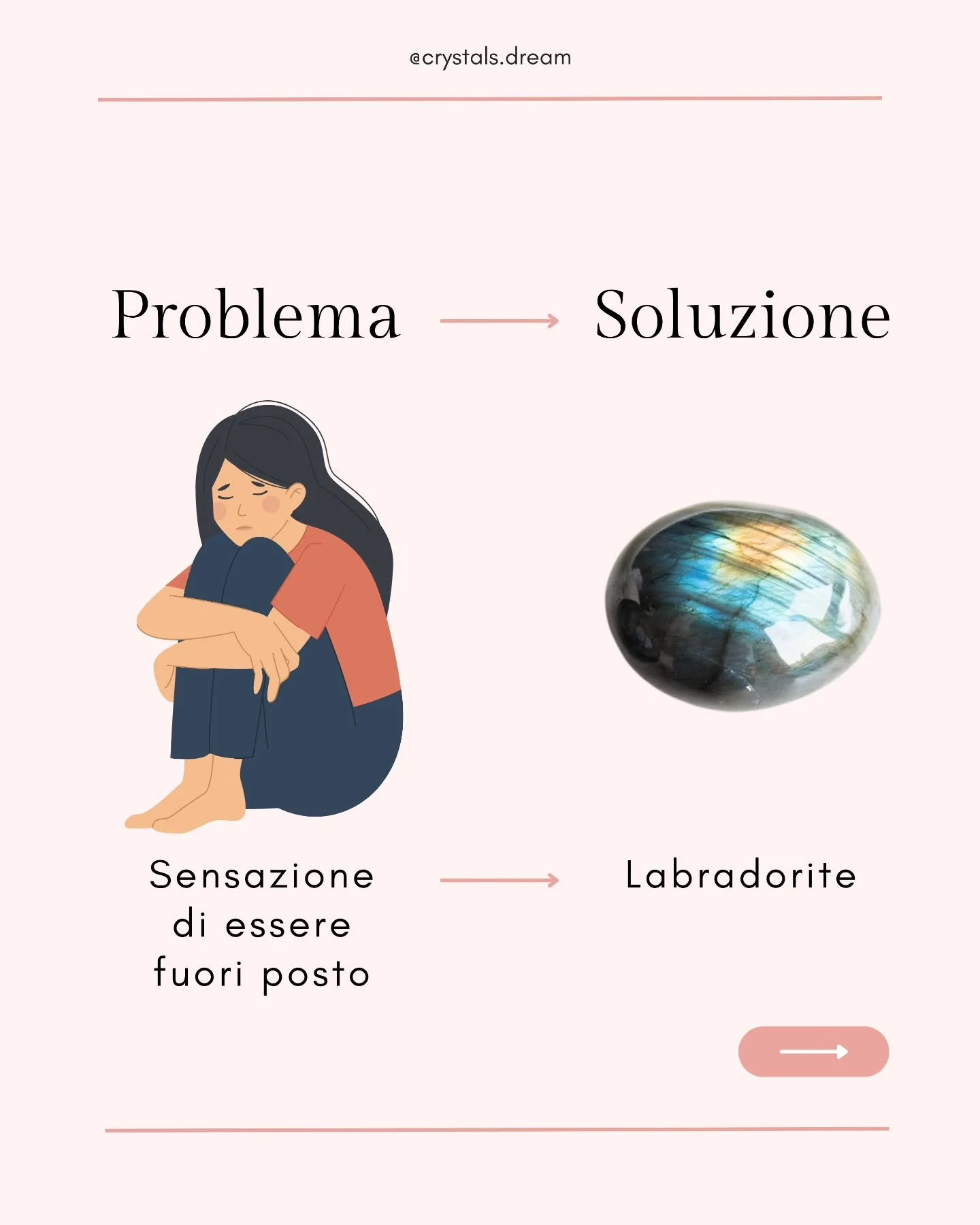 Ci sono momenti in cui abbiamo bisogno di rallentare, altri di ritrovare coraggio, chiarezza o semplicemente un po&rsquo; di leggerezza. ✨ 

Per ognuna di queste energie esiste un cristallo che pu&ograve; accompagnarci 💖👇🏻

🌌 Sensazione di essere