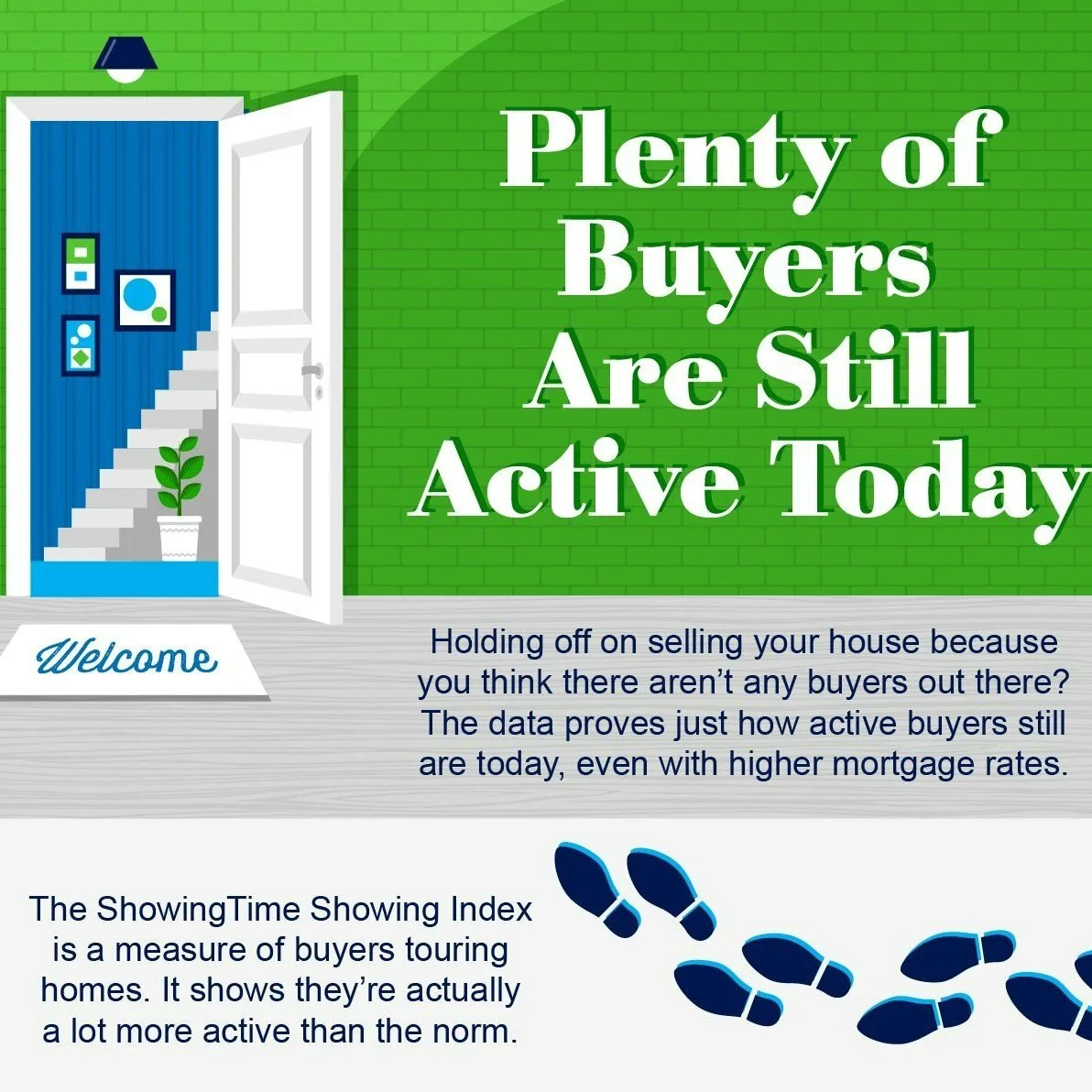 Holding off on #sellingyourhome house because you believe there aren&rsquo;t any buyers out there? Data shows buyers are still active, even with higher mortgage rates. This goes to show, people still want to #buyhomes , and those who can are moving n
