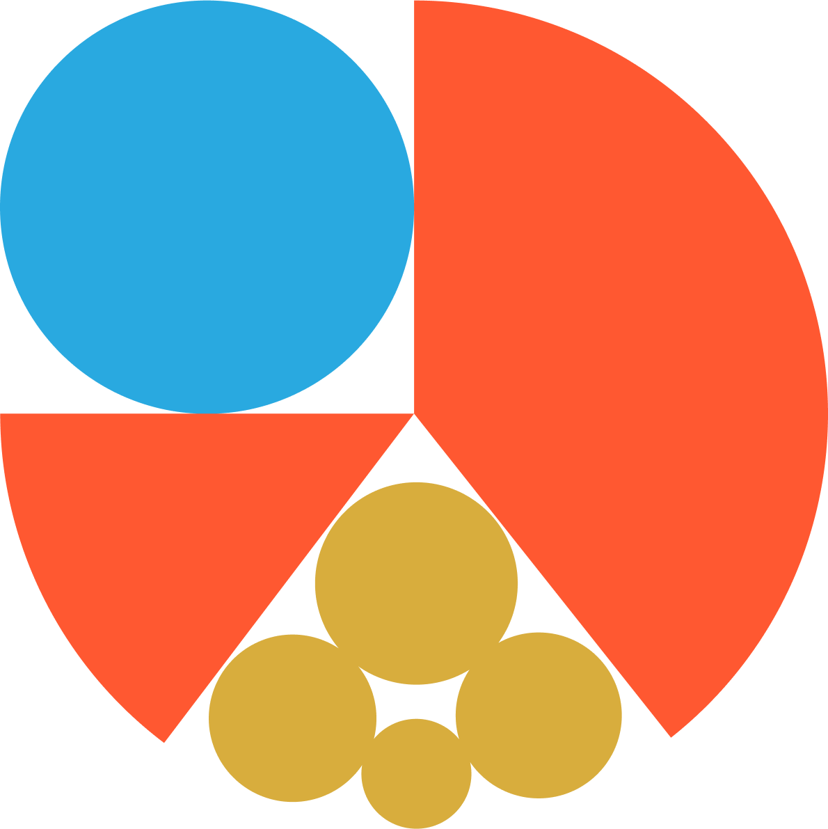 Foodprint Group