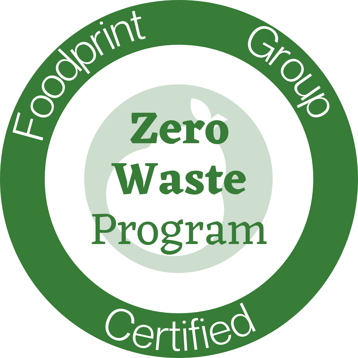Our Clients Foodprint Group