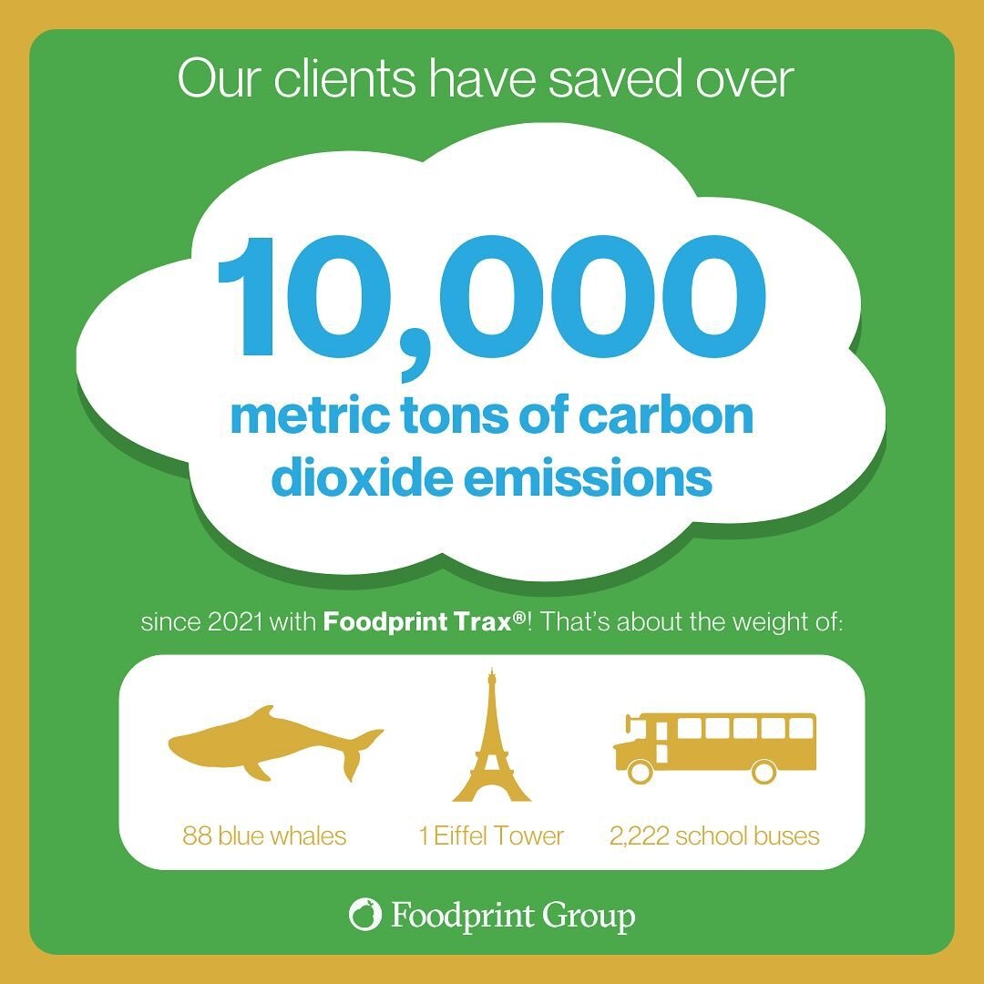 We&rsquo;ve hit a MAJOR milestone ‼️🗣️Amazing work to all of our clients and the incredible impact they&rsquo;re making on our planet ☁️🌏 

#zerowaste #carbonimpact #wastetracking #sustainability