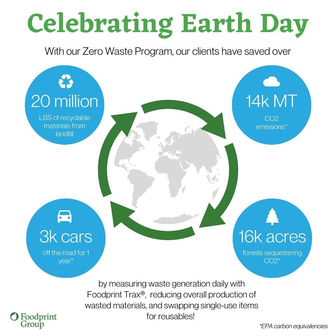 Happy Earth Day 💙🌎🌱♻️ we have the best clients - using our Zero Waste Program, they&rsquo;ve diverted over 20 MILLION LBS of waste from landfill!! So incredible 👏 here&rsquo;s to our sustainable champions!

#earthday #sustainability #zerowaste