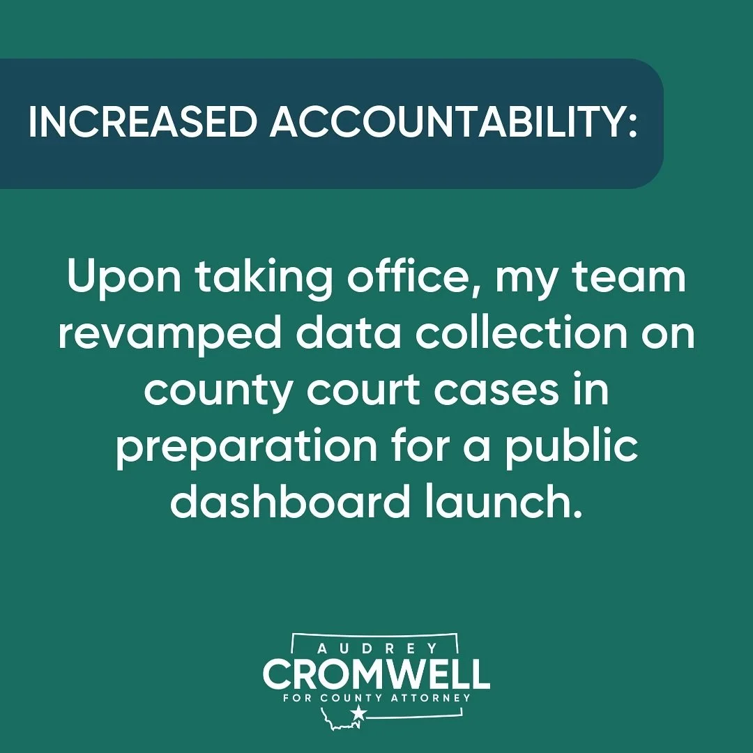 When I took office, I knew that transparency and data-driven progress would be critical in ensuring justice within Gallatin County. In preparation for a public dashboard launch in 2025, I have revamped data collection on all cases as they move throug