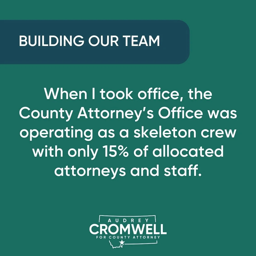 Upon taking office in January 2023, the largest inherited deficit proved to be staffing: the County Attorney&rsquo;s Office was operating as a skeleton crew with only 15% of allocated attorneys and staff. 
&nbsp;
In my first year, I recruited, hired,