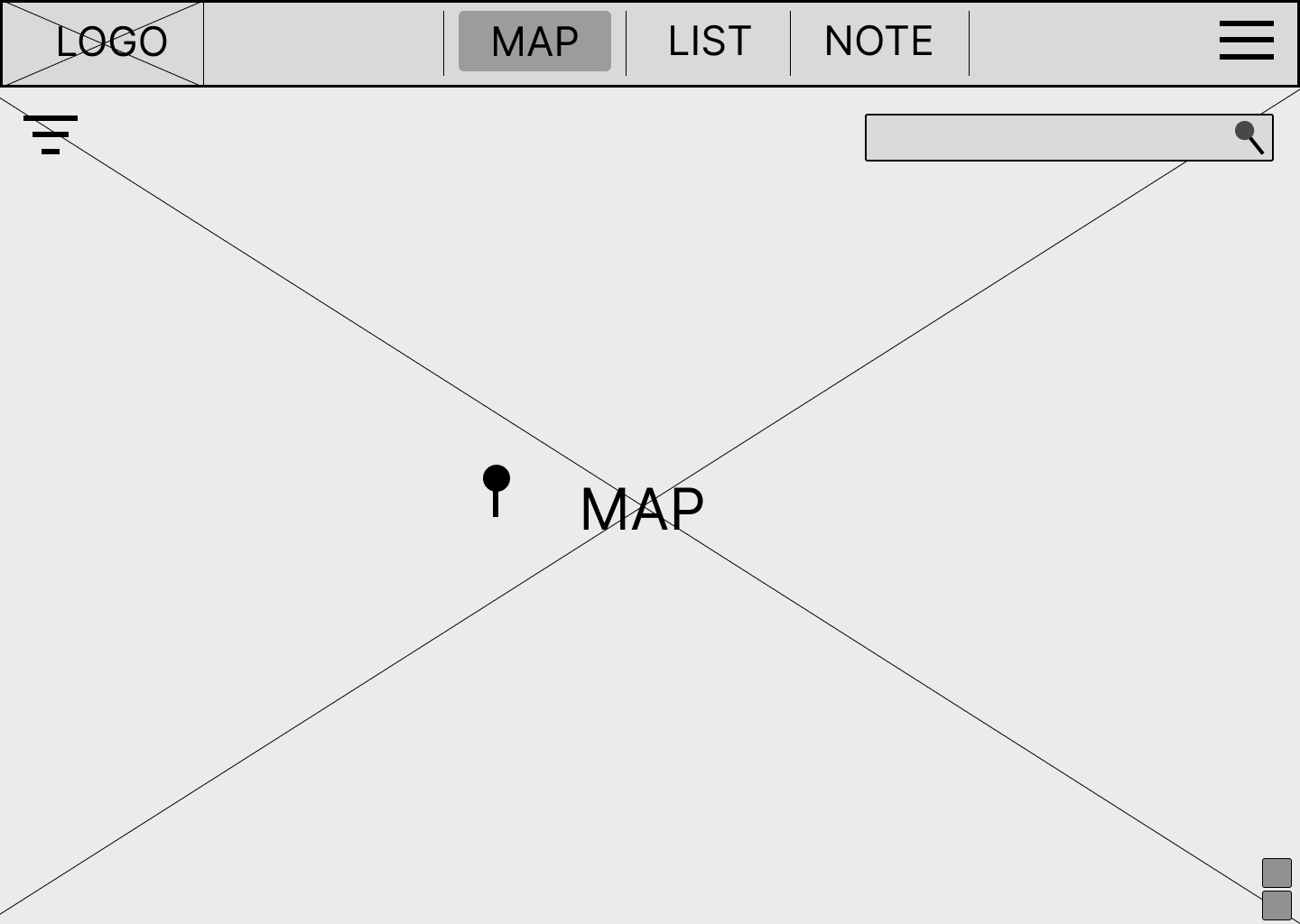 Map page