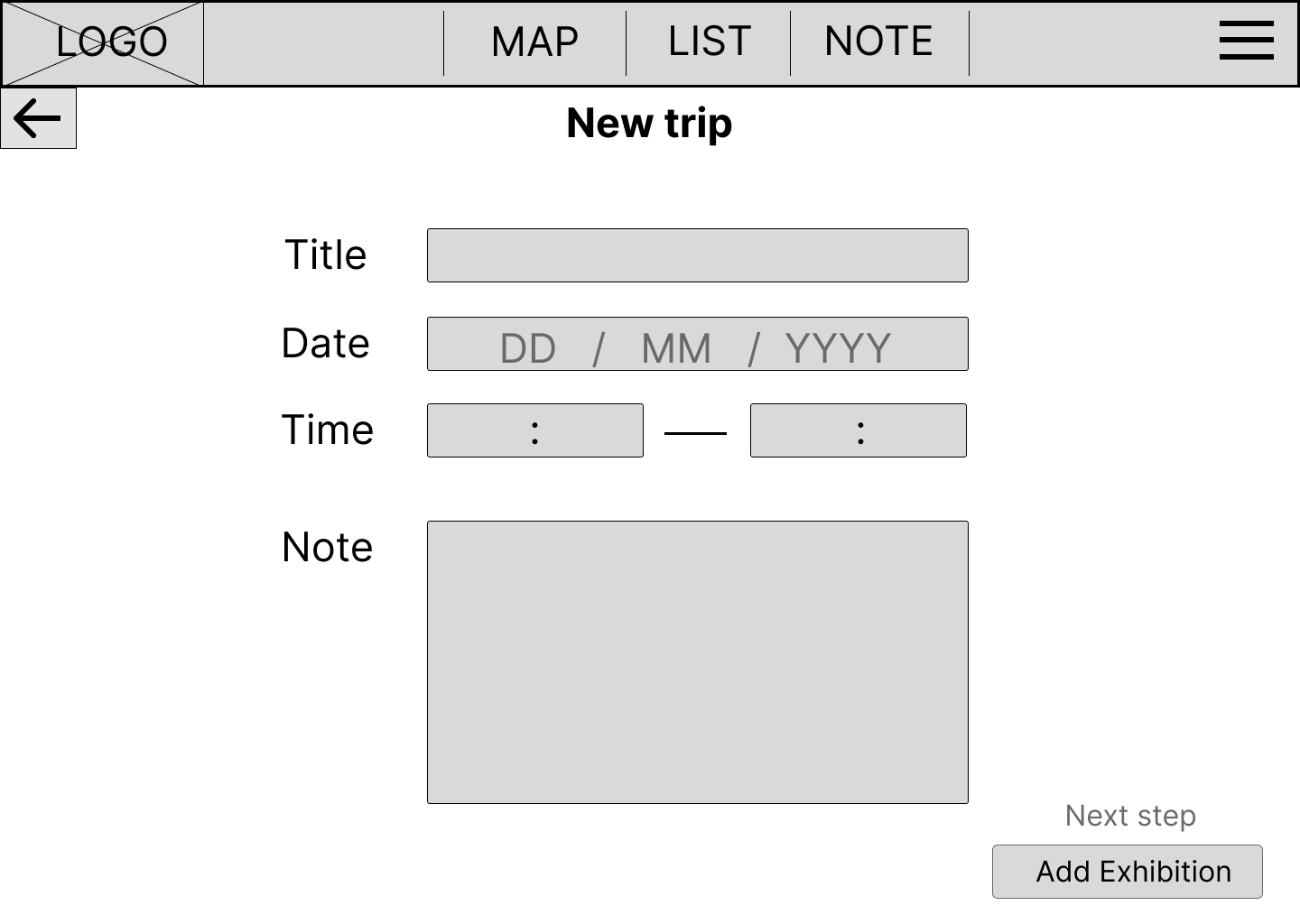 Planing new trip